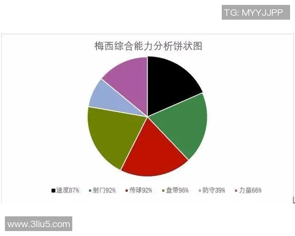 广州足球队个人能力深度解析与发展前景展望