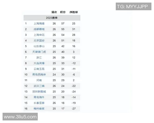 90比分与即时比分的深度对比分析及其对球迷的影响
