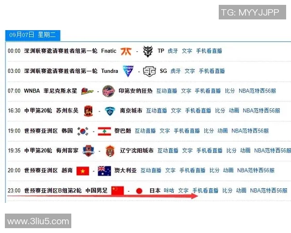 中国与韩国世预赛对决分析：战术布局与球员表现的全面解读